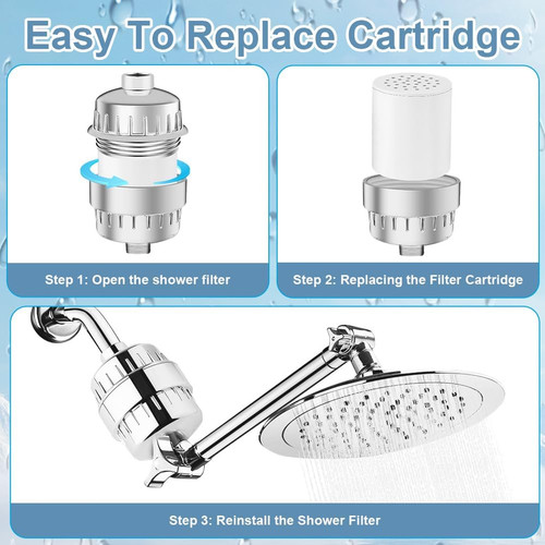 Stage shower filter - 36,