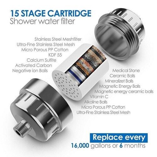 Shower head filter cartridge - head,