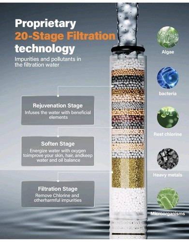 Cobbe stage shower - 20-stage, filter