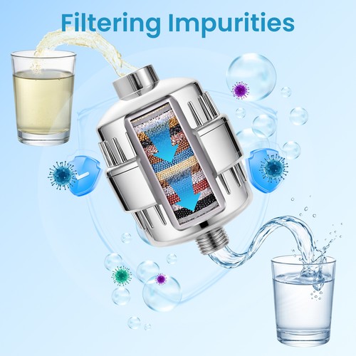 Shower water filter with - shower,